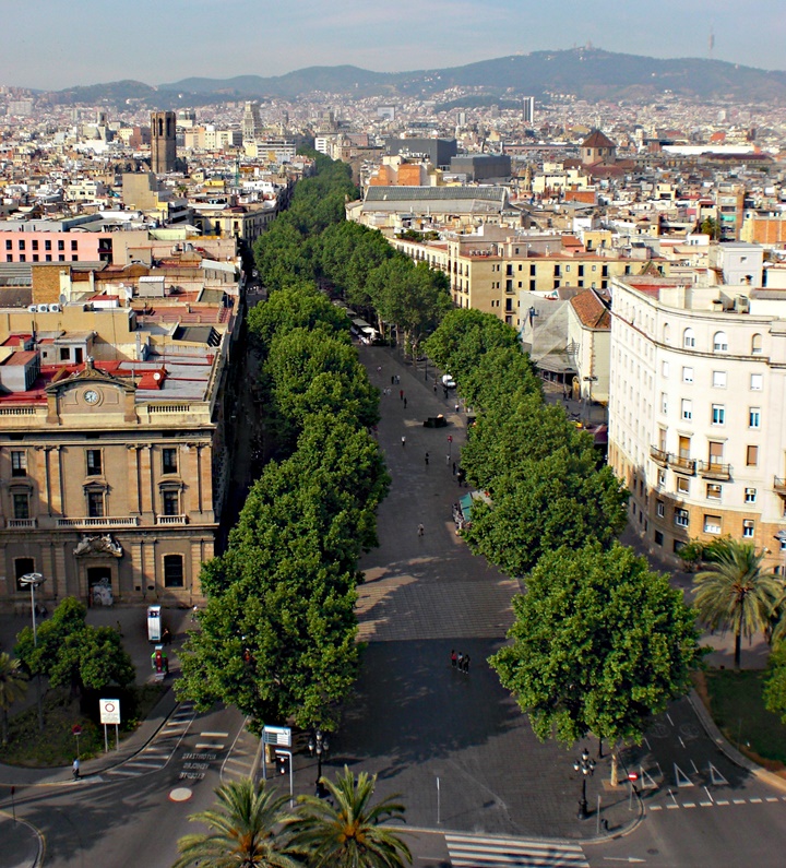 Barcelona La rambla caddesinin kısımları