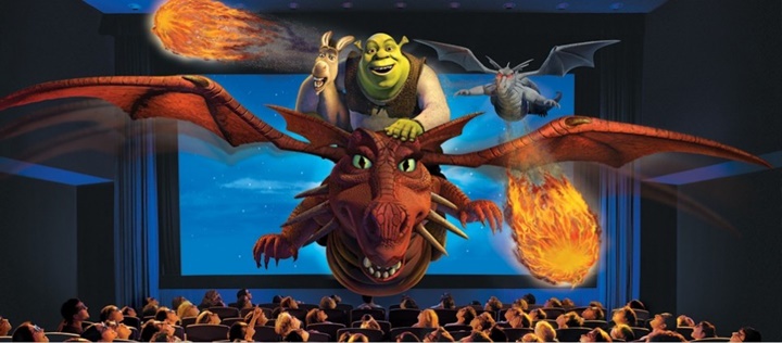 hollywood universal stüdyoları shrek