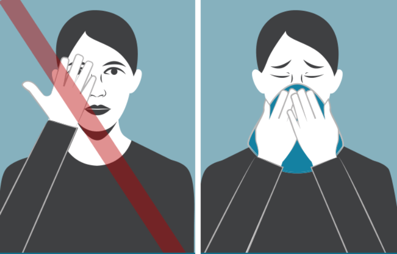 Koronadan Korunma Yolları